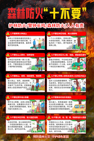 森林防火十不要海报