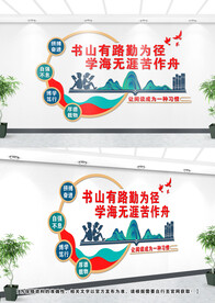 学校阅览室文化墙