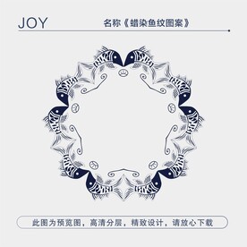 蜡染鱼纹图案