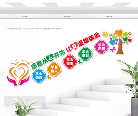 感恩楼梯文化墙图片