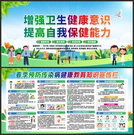 健康教育宣传栏