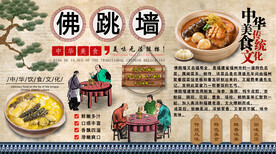 佛跳墙