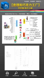 查理和巧克力工厂思维导图手好报