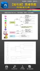 加与减数学思维导图手抄报小报
