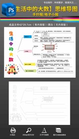 生活中的大数思维导图手抄报小报