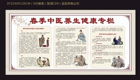 春季中医养生健康专栏