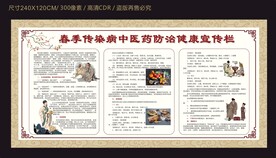 春季传染病中医药防治健康宣传栏
