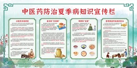 中医药防治夏季病知识宣传栏