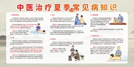 中医治疗夏季常见病知识宣传栏