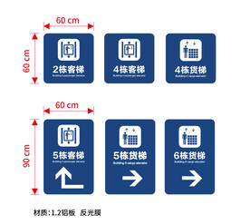 工业地产物业厂房园区停车场指引