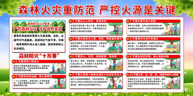 森林防火十不要展板