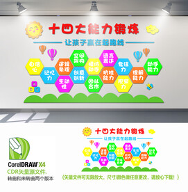 十四大能力锻炼背景墙