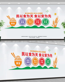 食品安全