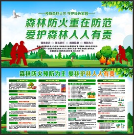 森林防火
