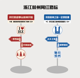 浙江杭州网红路标