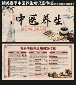 春季中医养生知识宣传栏