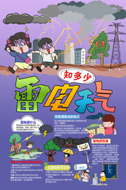 雷电天气知多少