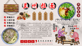 兰州拉面