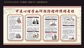 中医心理学预防精神障碍健康专栏