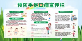 预防手足口病宣传栏
