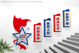 公安楼梯文化墙