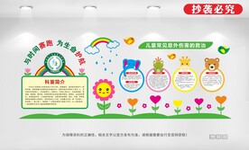 儿科急诊文化墙