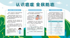 全国肿瘤防治宣传周
