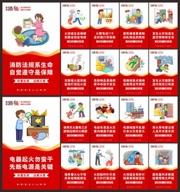 消防安全