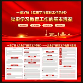 党史学习教育工作的基本遵循