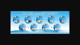 服务办事大厅九要九不准