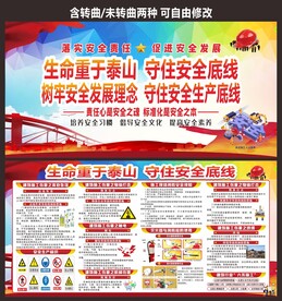 安全生产宣传栏