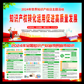 2024年全国知识产权宣传周