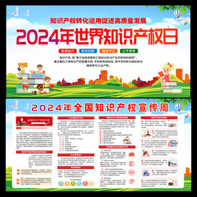 2024年全国知识产权宣传周