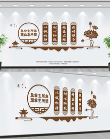 物业公司文化墙