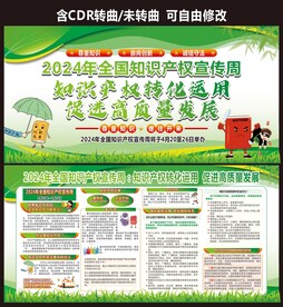 2024知识产权宣传栏