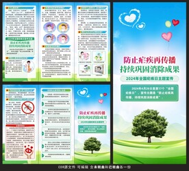 2024全国疟疾日三折页