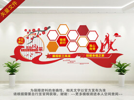 党员风采文化墙