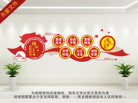 校园核心价值观