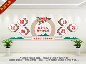 校园核心价值观