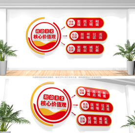 社会主义核心价值观文化墙