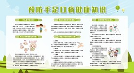 预防手足口病宣传栏展板