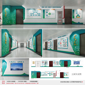 脑卒中医院文化墙