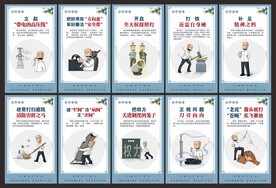 党风廉政
