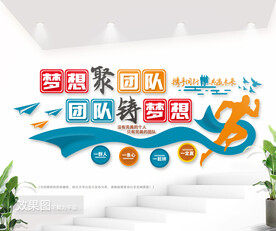 企业团队励志标语文化墙图片