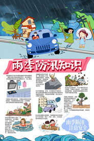 雨季防汛须知