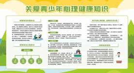 心理健康教育宣传栏