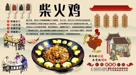 柴火鸡背景墙