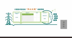 电网文化墙