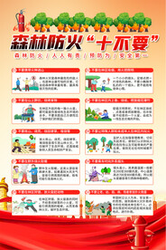 森林防火十不要海报