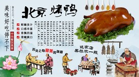 北京烤鸭背景墙